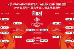 开云体育在线-包含亚洲杯女足赛事激烈纷争,中国队抢占先机的词条