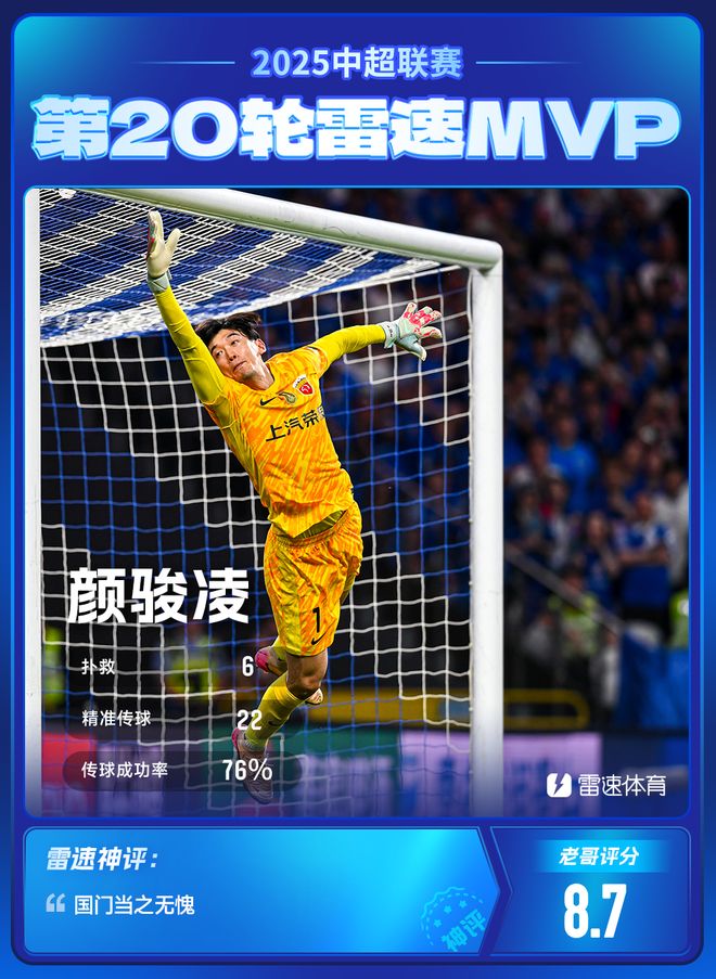 门将演绎扑救经典!凭借神奇扑救球队晋级 门将演绎扑救经典!凭借神奇扑救球队晋级