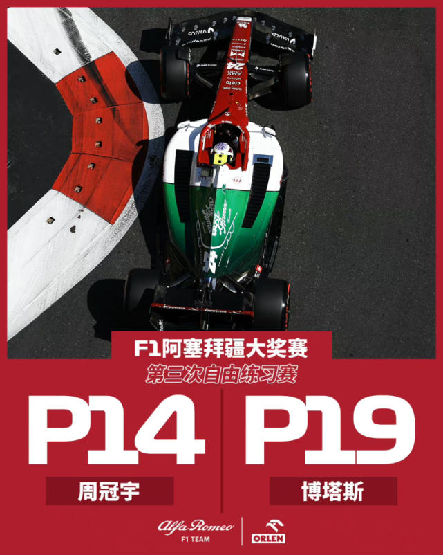 哈斯车队翻盘红牛二队,周冠宇带队取胜 哈斯车队翻盘红牛二队,周冠宇带队取胜